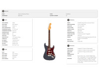 Fender American Professional Classic Rosewood Fingerboard Faded Black Fender American Professional Classic Rosewood Fingerboard Faded Black